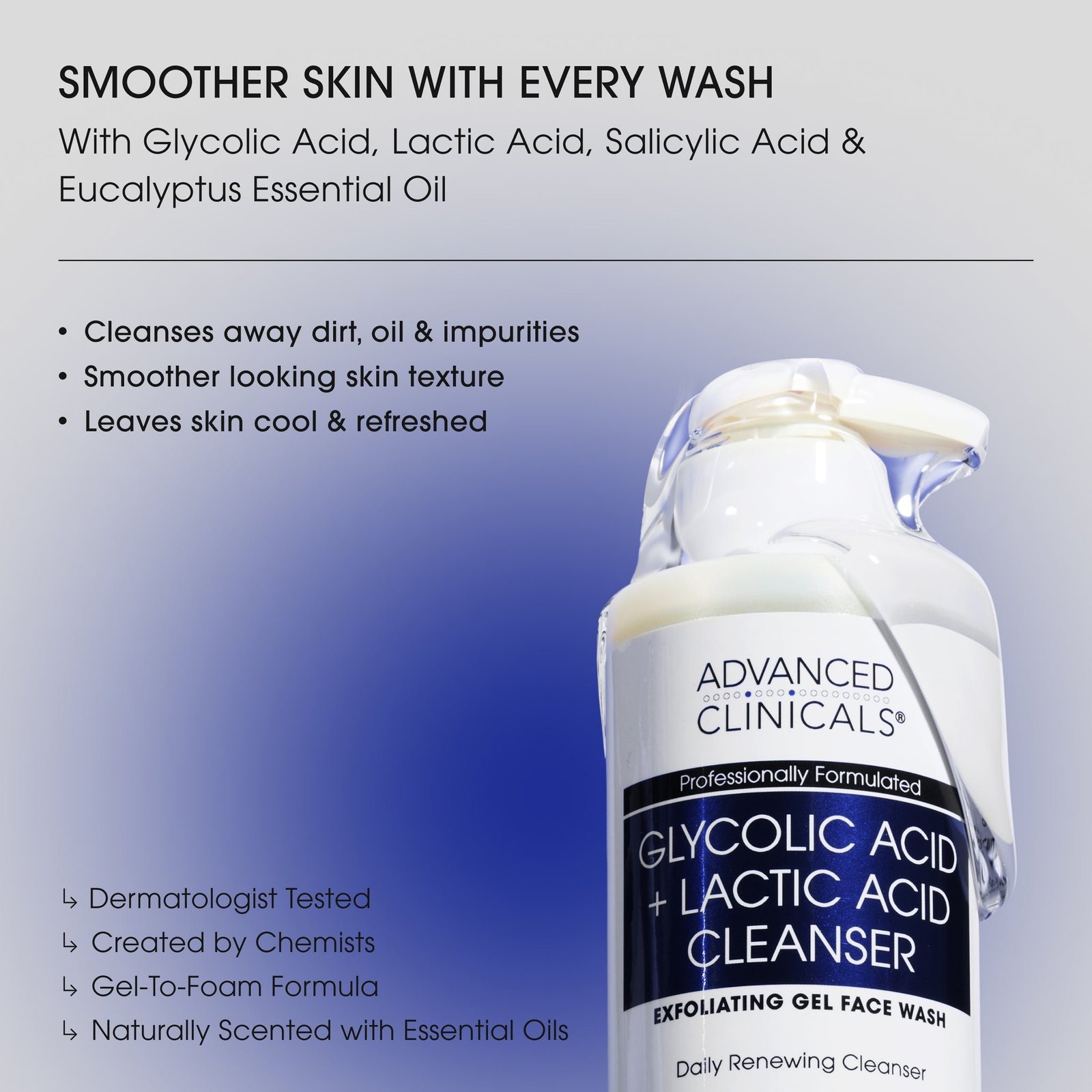 Advanced Clinicals Glycolic Acid + Lactic Acid Cleanser - Image 2